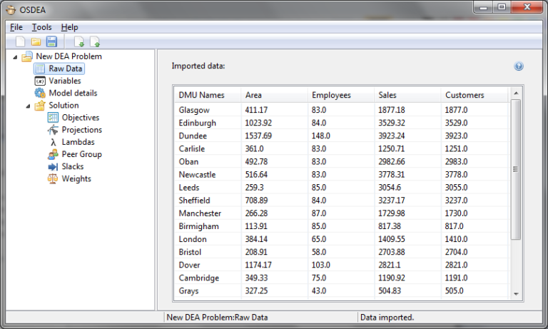 OSDEA-GUI Tutorial – Importing data – Open Source DEA